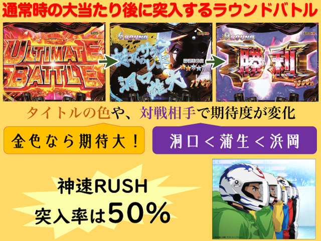 Pモンキーターン超抜ZDa（エース電研／西陣）｜パチンコ機種情報 | パチンコビレッジ